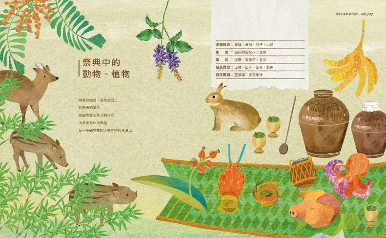 森林育樂科