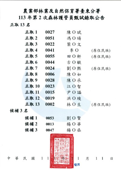 臺東分署113年第2次森林護管員甄試錄取公告